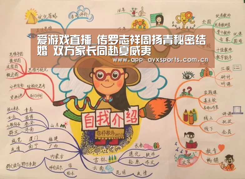 爱游戏直播_传罗志祥周扬青秘密结婚 双方家长同赴夏威夷(图1) 爱游戏直播