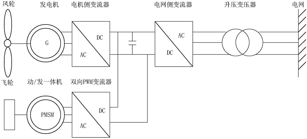 “复兴号”开启中国高铁领跑新征程-体育赛事直播(图2) 爱游戏app