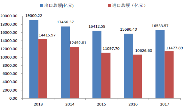 爱游戏直播|
外号“弹射器” 迈天王代言 最早玩科技观点的球鞋品牌(图2) 体育赛事直播