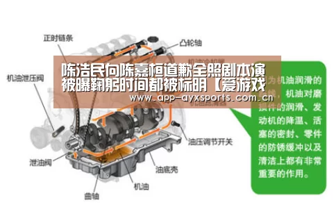 陈浩民向陈嘉桓道歉全照剧本演 被曝鞠躬时间都被标明【爱游戏app】(图2) 体育赛事直播