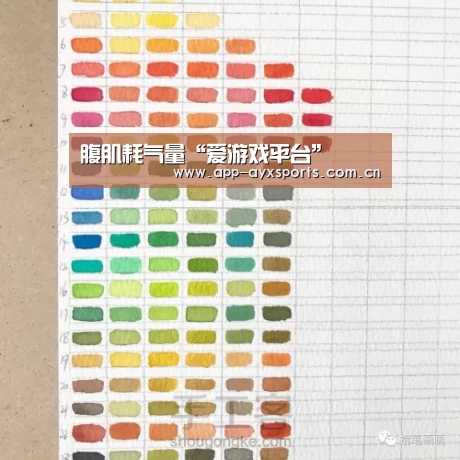腹肌耗气量“爱游戏平台”(图1) 爱游戏直播